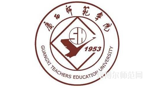 廣西師范大學(xué)2021年報(bào)名條件、招生要求、招生對(duì)象
